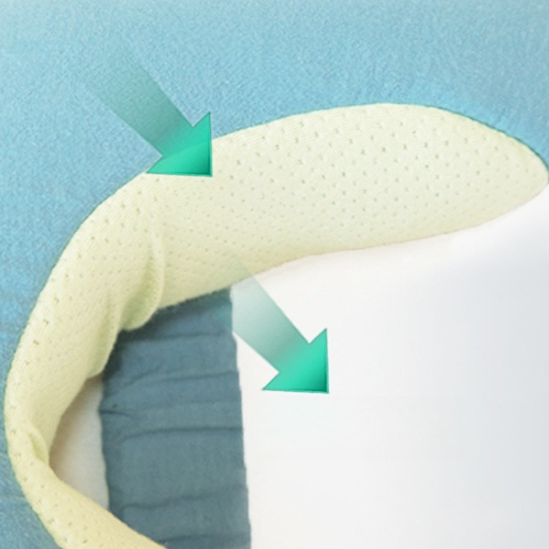 Shoulder Joint Pressure Ulcer  - Baby Nursery Pillow incelemesi ve fiyatı